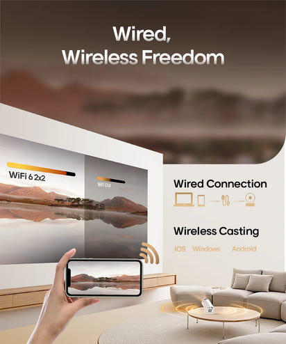 Aura Project Portable Projector